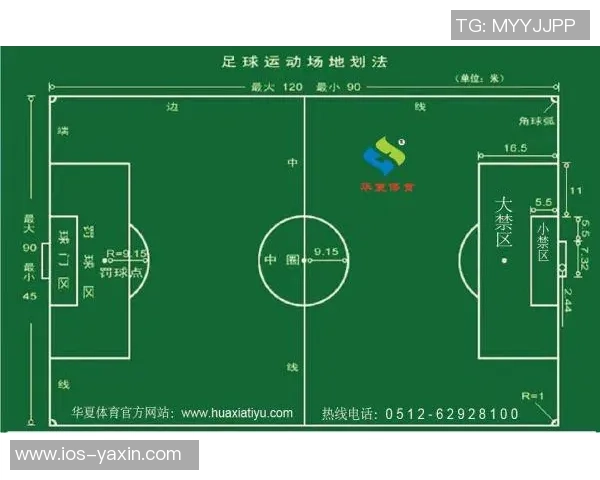 足球门的尺寸与划分标准详解及其在比赛中的重要性分析